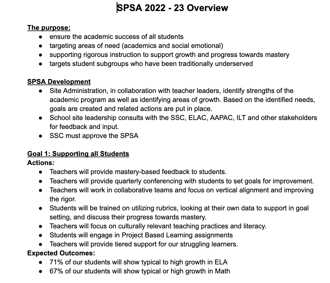 SPSA